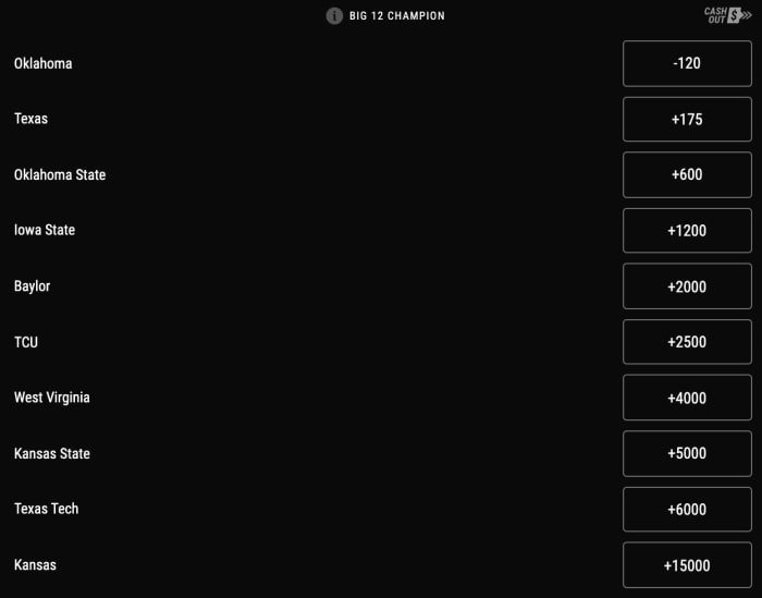 Odds courtesy of PointsBet